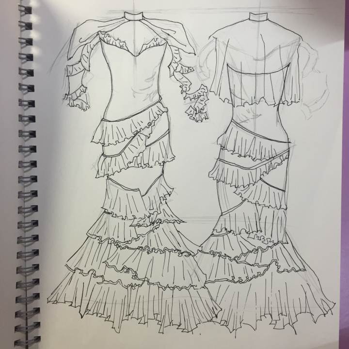 服装款式图中的针纺织品 设计、工艺与趋势的交融